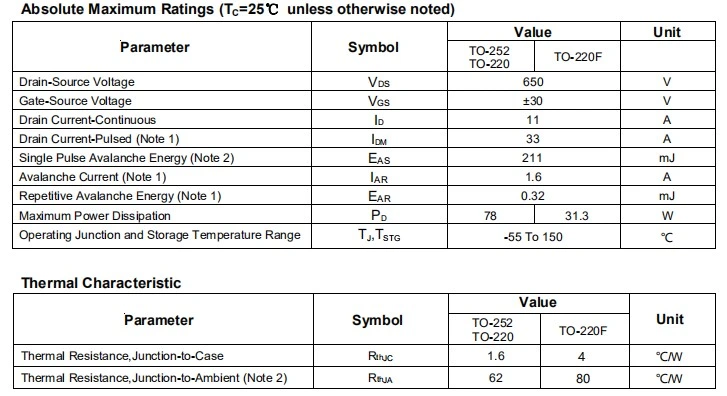 High Voltage Gc11n65K Super Junction Mosfet Transistor 650V 11A